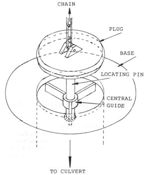 plug diagram 17k